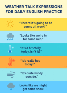 improve English with weather small talk